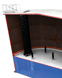 Gauge Pole Ladder Cover